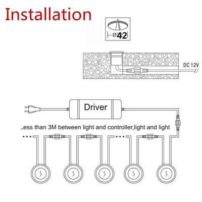 10 Balizas LED empotrables en suelo con Panel Solar IP67 12V-DC